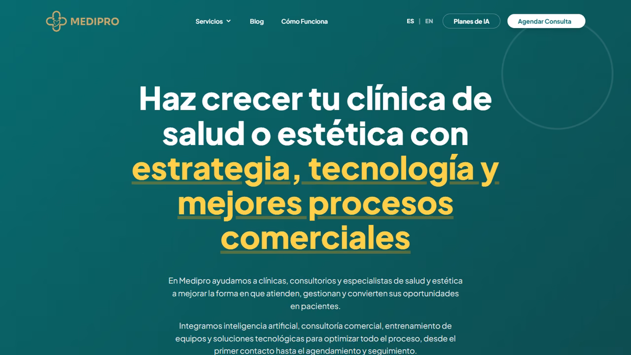 medipro.com.co home page: headline «Grow your health or aesthetic clinic with strategy, technology and better sales processes» on a teal background